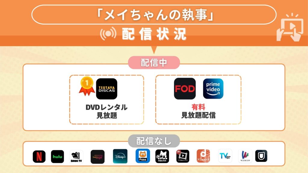 ドラマメイちゃんの執事配信サービス比較