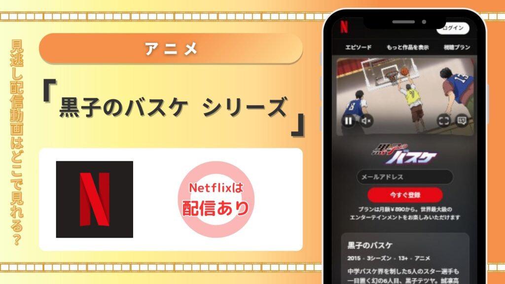 ネットフリックス 黒子のバスケ