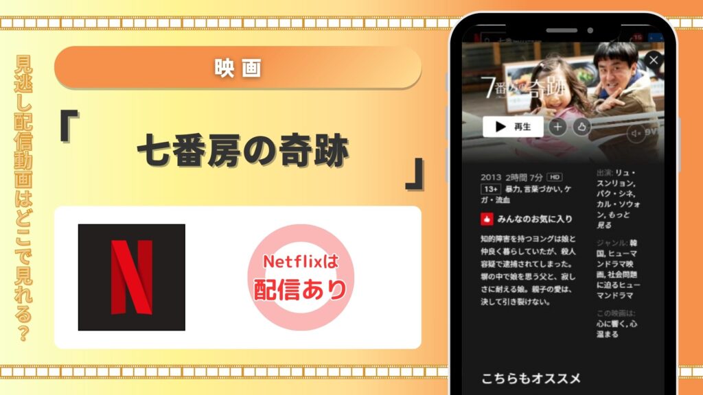 映画「七番房の奇跡」はNetflix