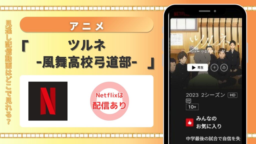 Netflixの見放題でアニメ「ツルネ -風舞高校弓道部-」を全話視聴