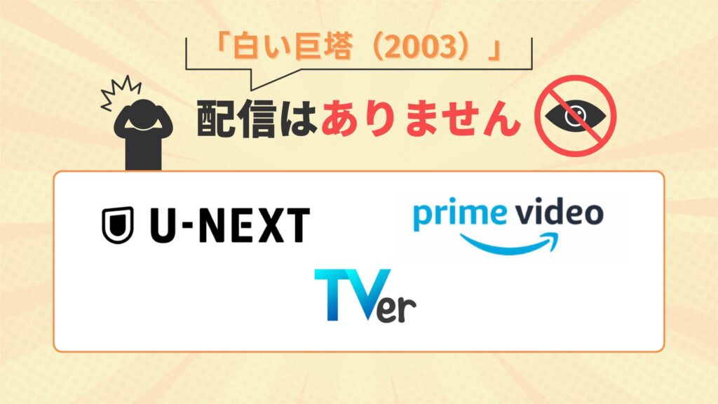 ドラマ 白い巨塔2003  配信