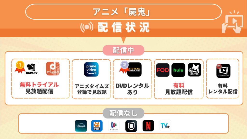 アニメ「屍鬼」どこで見れる？無料で全話視聴できるサブスク動画配信サイトを調査！