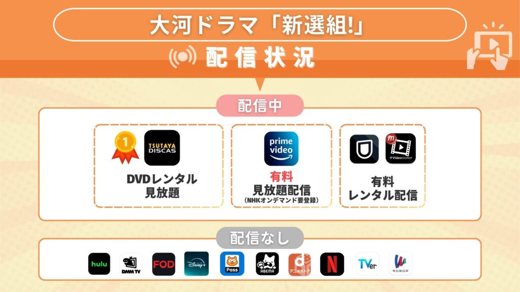 大河ドラマ「新選組!」の見逃し配信を無料で見れるサブスク一覧