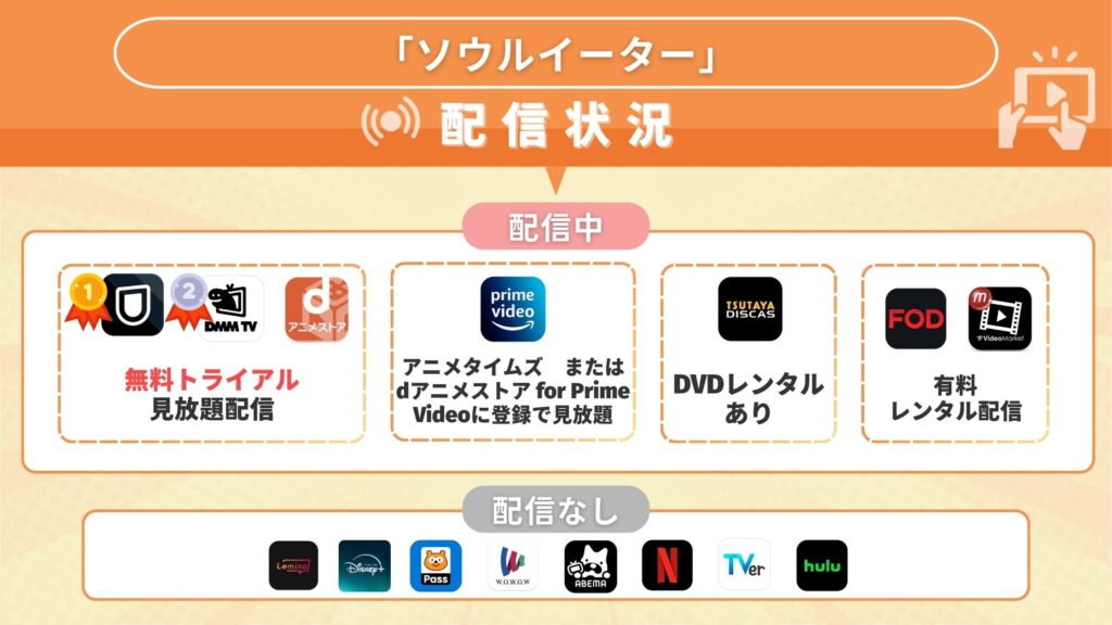 アニメ「ソウルイーター」どこで見れる？無料で全話視聴できるサブスク動画配信サイトを調査！