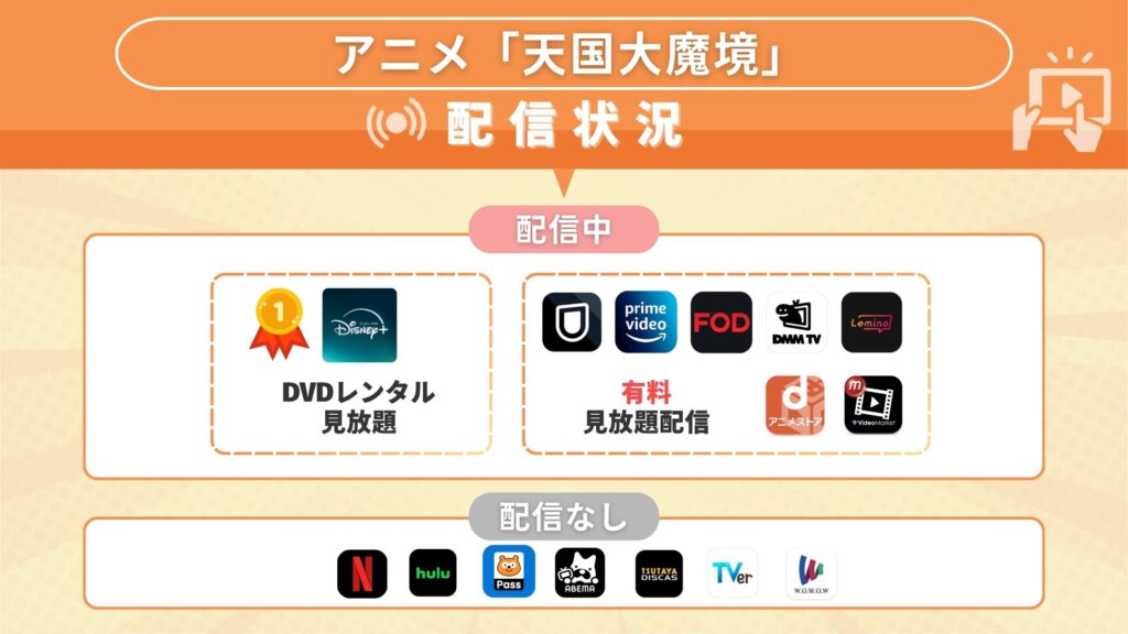 天国大魔境配信状況