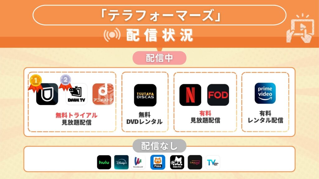 アニメ「テラフォーマーズ」を無料視聴できる配信サイト・アプリは?