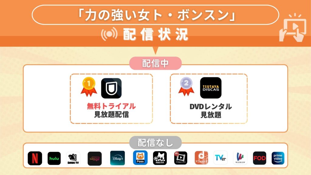 韓国ドラマ「力の強い女ト・ボンスン」が視聴できる動画配信サービス一覧