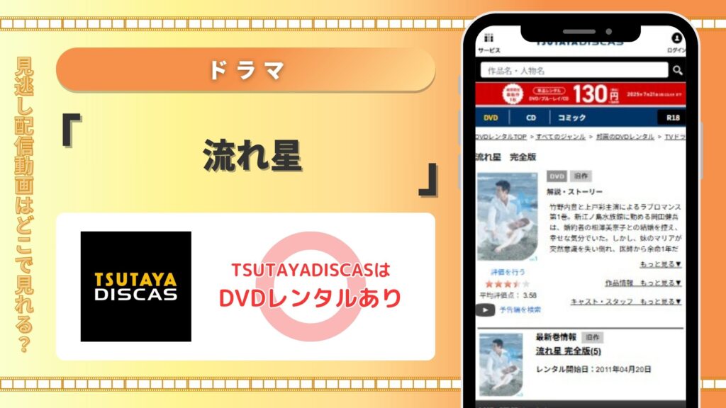 ドラマ「流れ星」をTSUTAYADISCASのDVDレンタルで全話無料視聴がおすすめ!