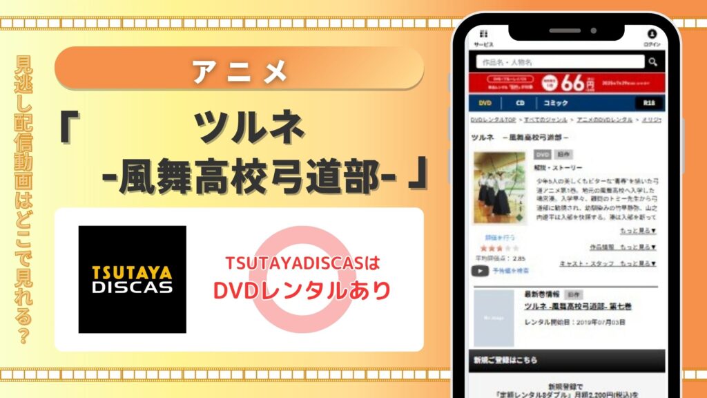 【30日間無料】TSUTAYA DISCASのDVDレンタルでアニメ「ツルネ -風舞高校弓道部-」を視聴