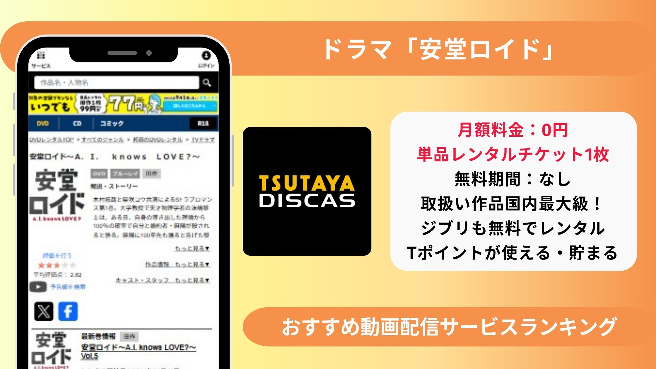 ドラマ「安堂ロイド」アイキャッチ画像