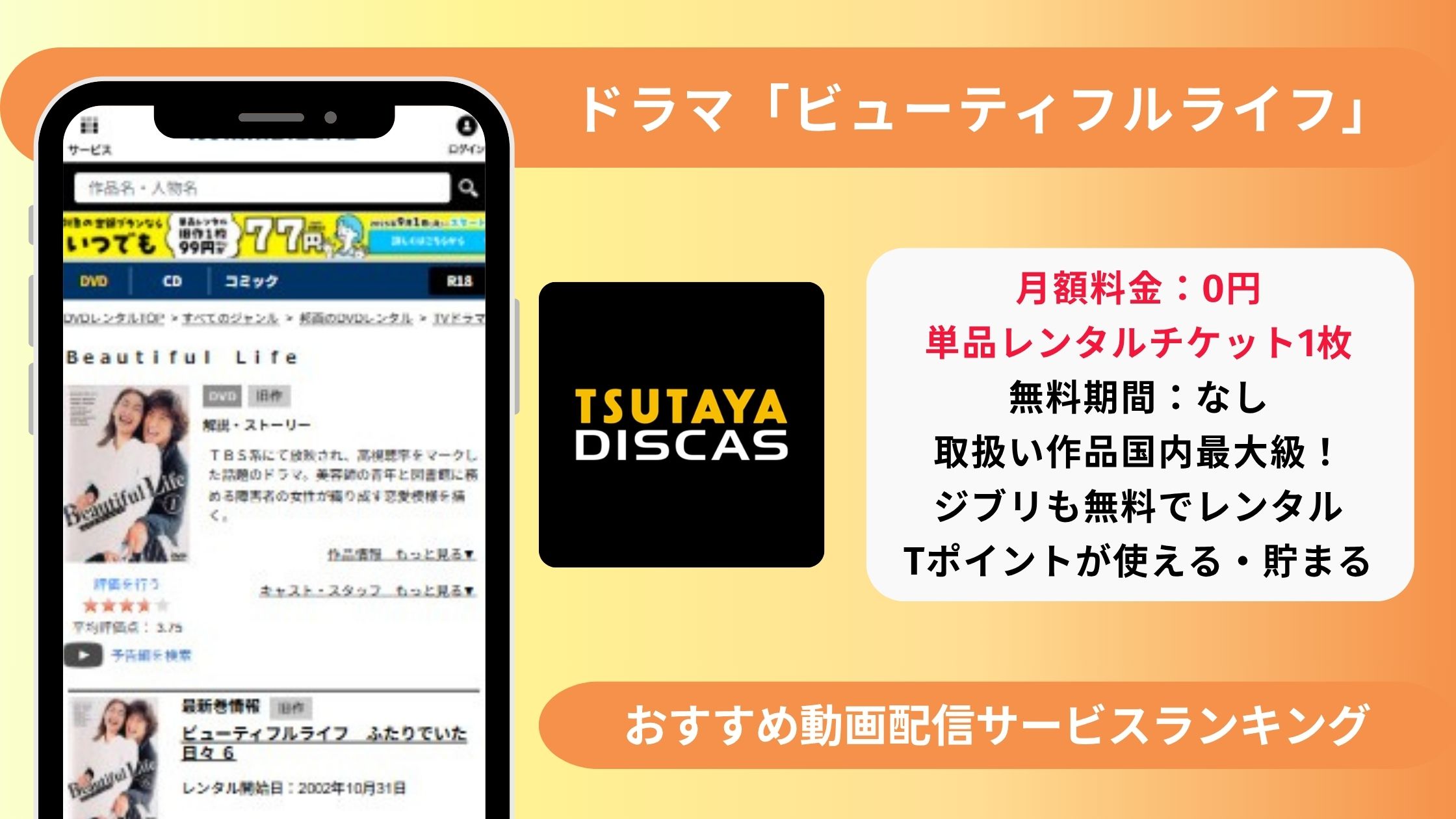 ドラマ「ビューティフルライフ」アイキャッチ画像
