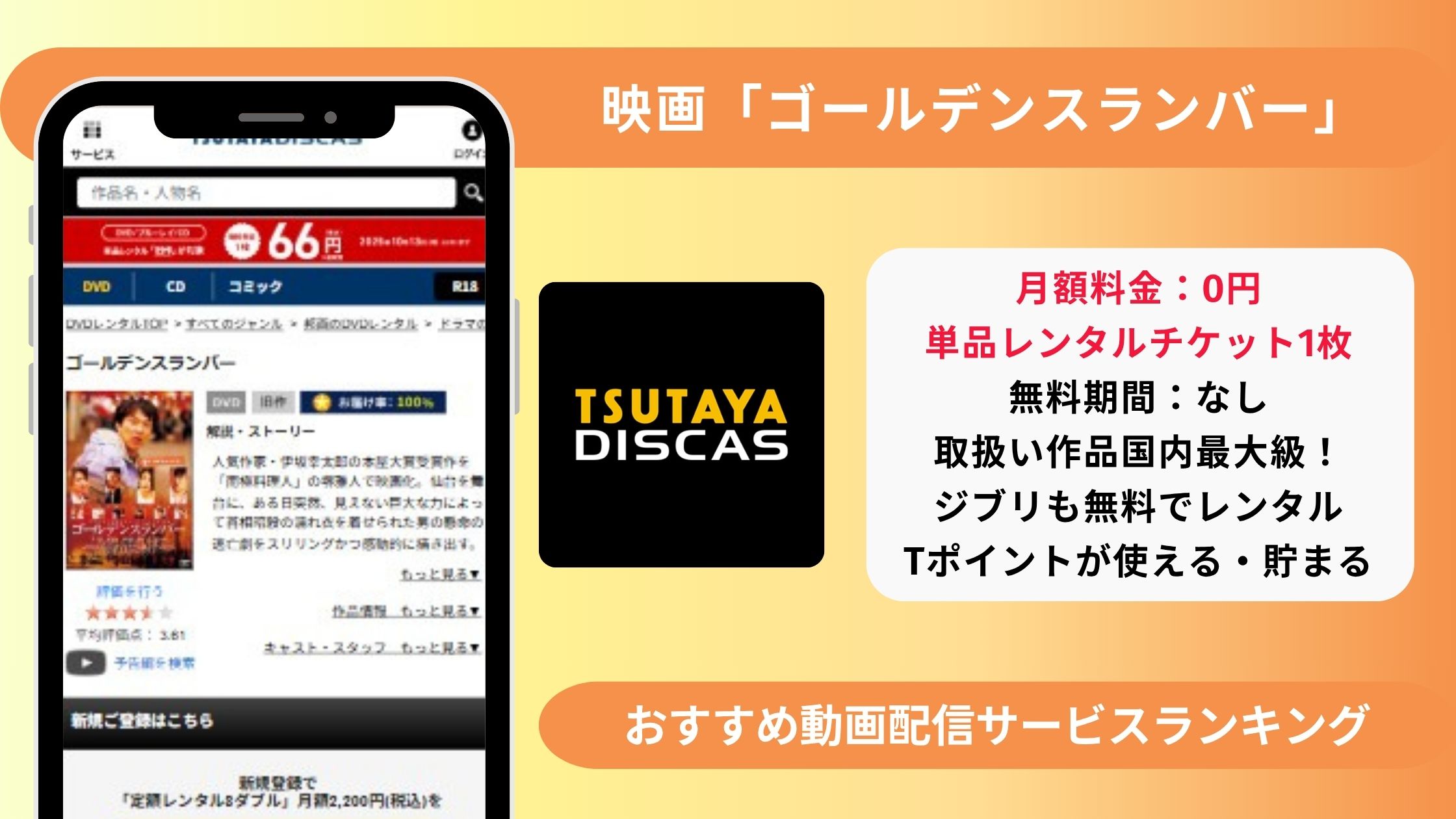 映画 ゴールデンスランバー アイキャッチ画像