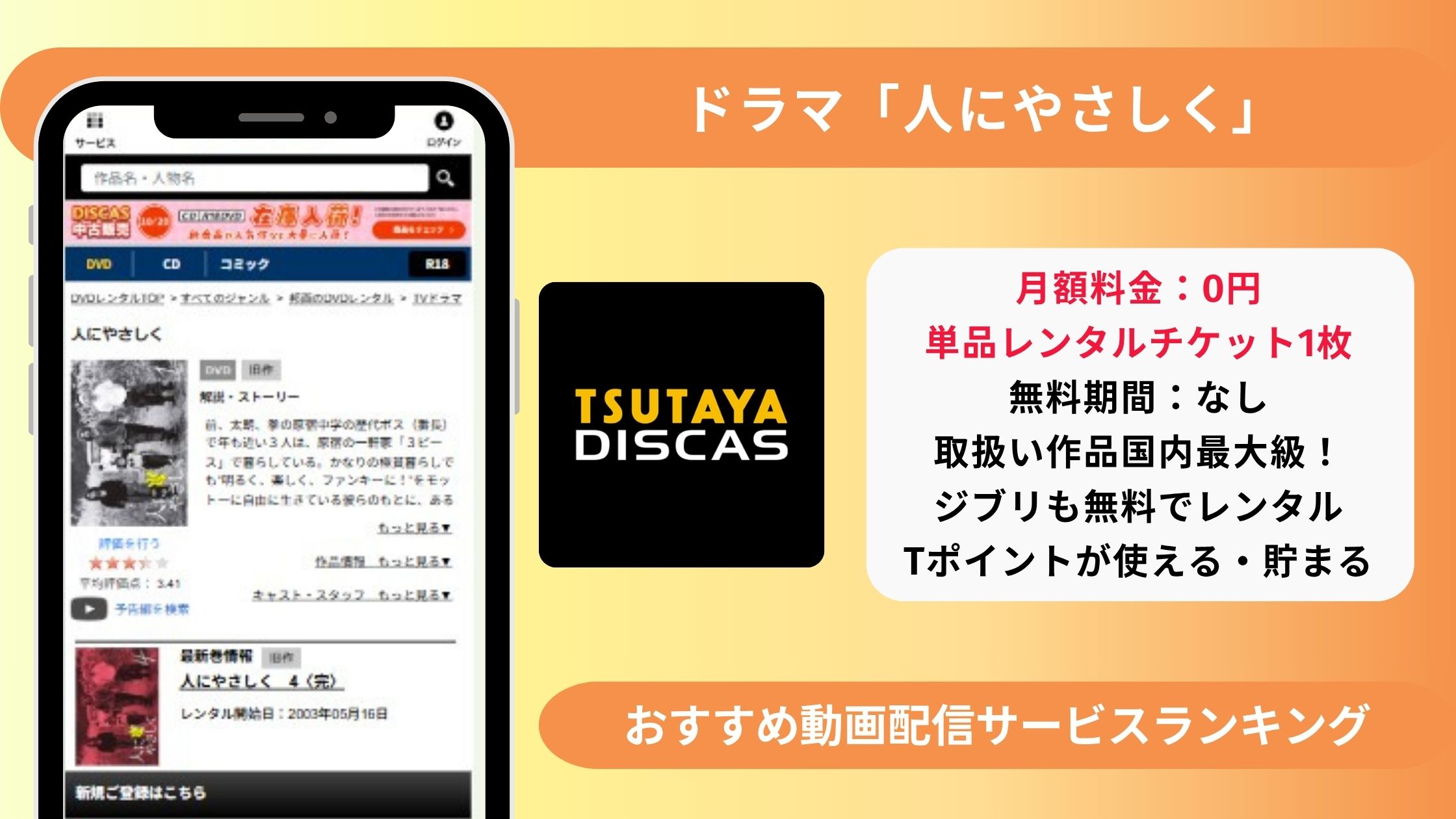 ドラマ「人にやさしく」アイキャッチ画像