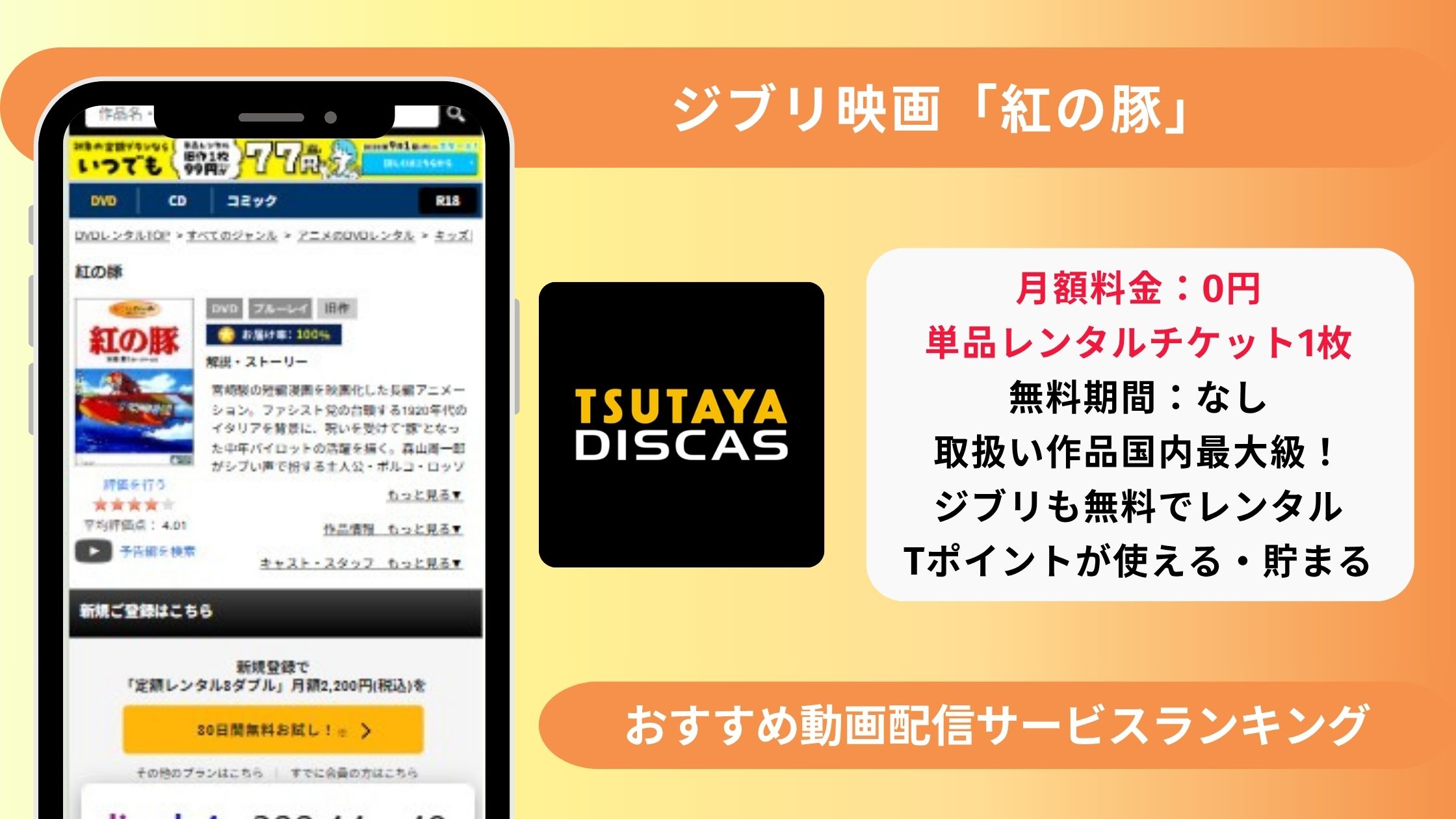 映画「紅の豚」アイキャッチ画像