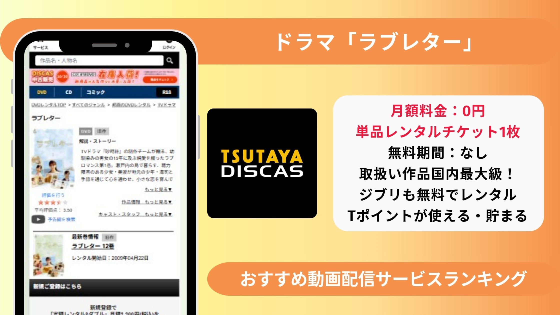 ドラマ「ラブレター」アイキャッチ画像