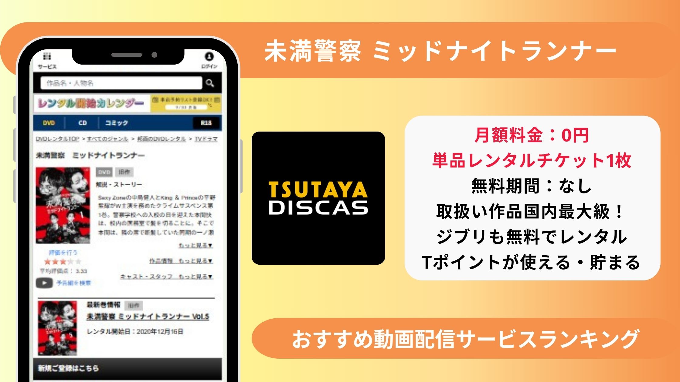 未満警察 ミッドナイトランナー アイキャッチ画像