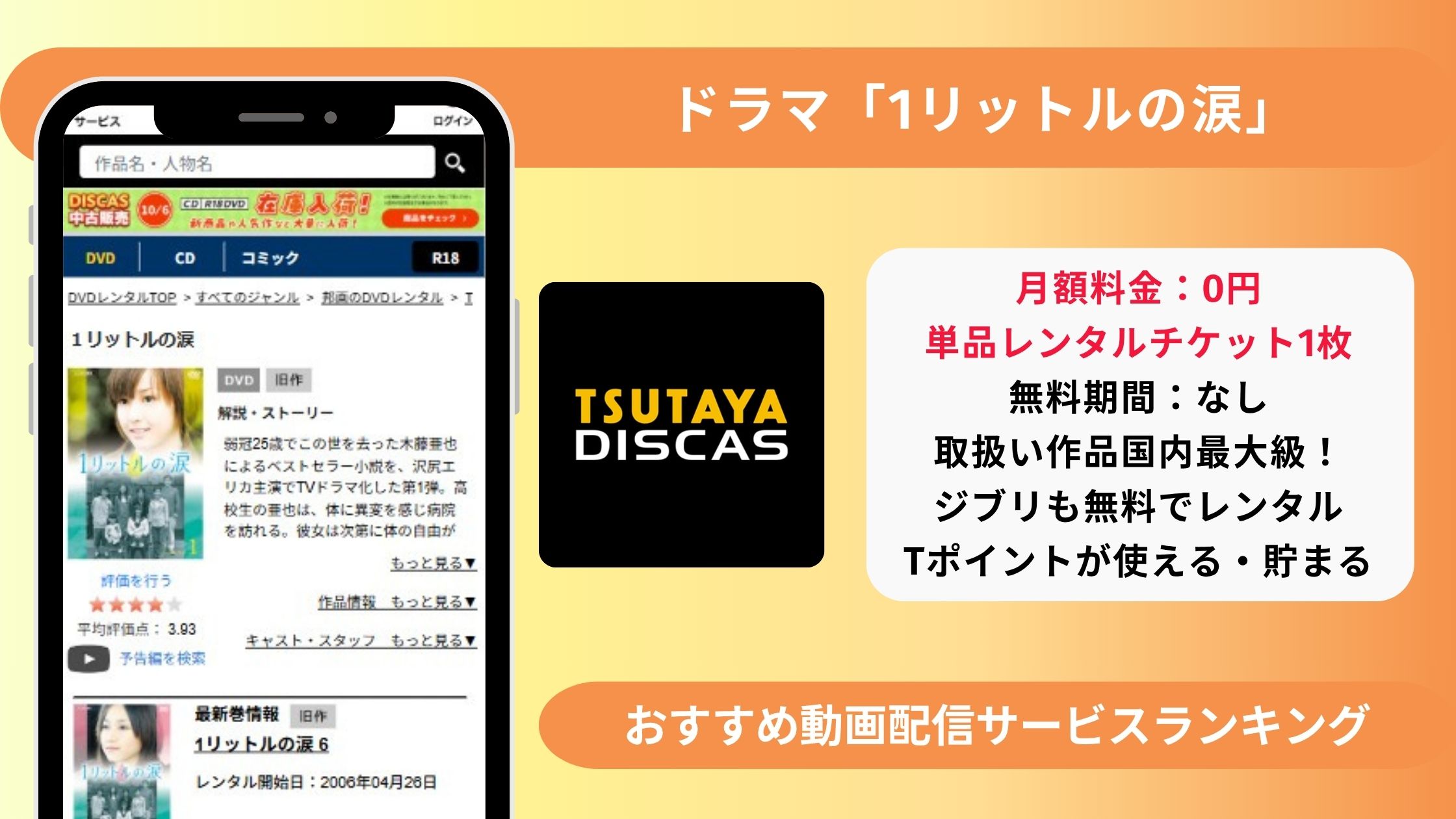 1リットルの涙配信 TSUTAYA