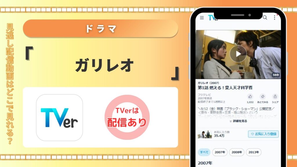 ガリレオ TVer