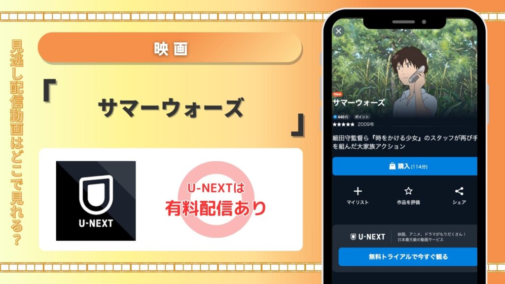 映画 サマーウォーズ 配信