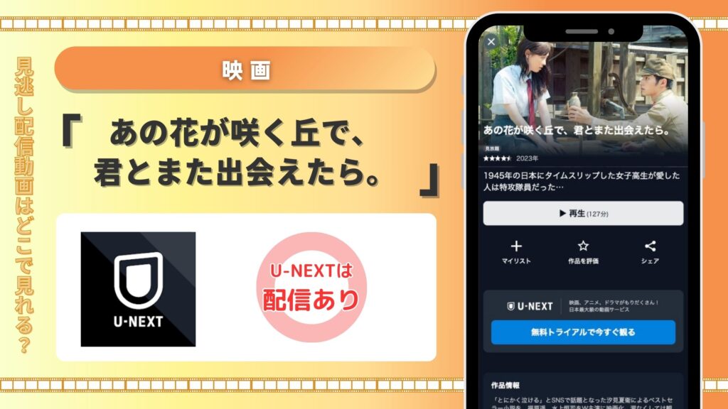 映画 あの花が咲く丘で、君とまた出会えたら。 配信