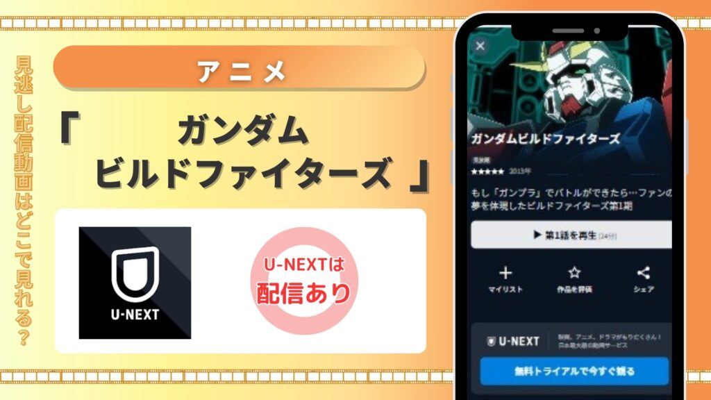 【31日間無料】U-NEXTの見放題でアニメ「ガンダムビルドファイターズ」を全話視聴