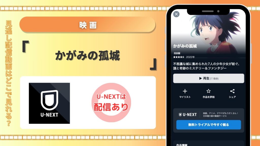 映画 かがみの孤城 配信