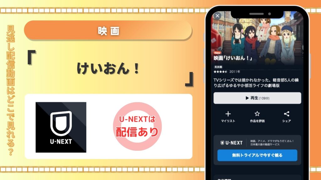 U-NEXT映画 けいおん 配信 無料視聴
