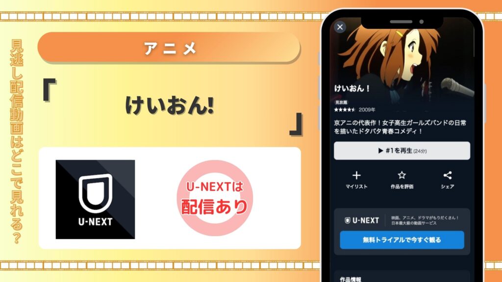 U-NEXTアニメ けいおん1 配信 無料視聴