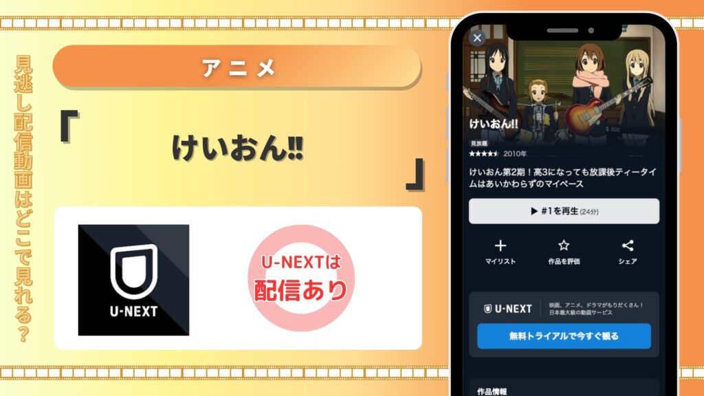 U-NEXTアニメ けいおん2 配信 無料視聴