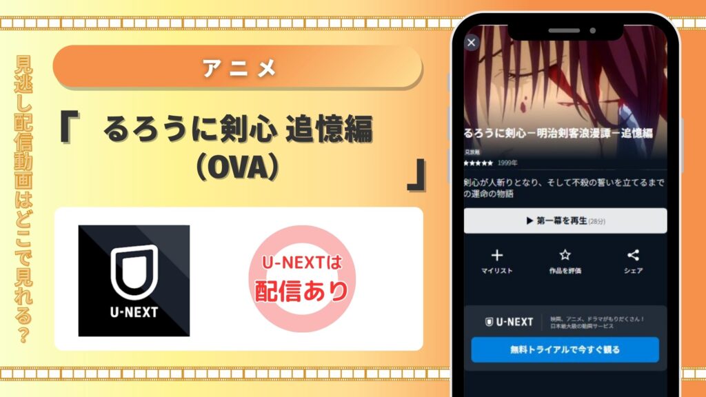U-NEXTでアニメ「るろうに剣心 追憶編（OVA）」を全話視聴