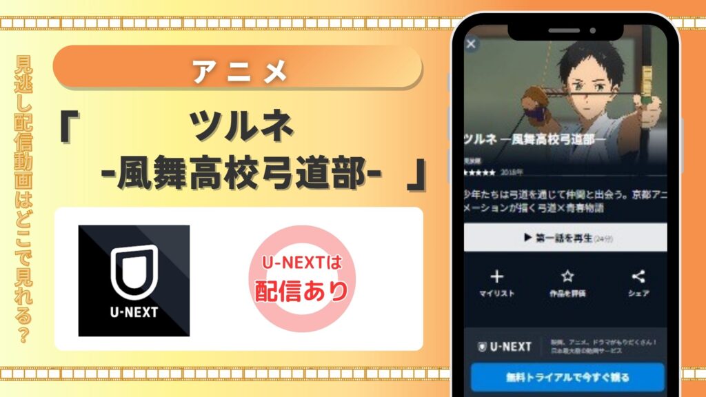 【31日間無料】U-NEXTの見放題でアニメ「ツルネ -風舞高校弓道部-」を全話視聴