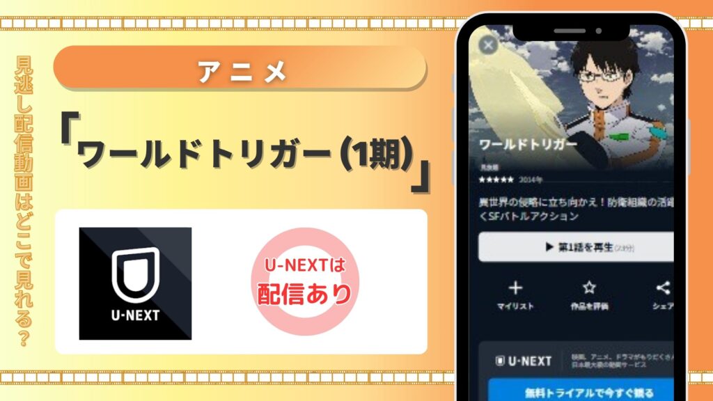アニメ「ワールドトリガー(1期)」はU-NEXTの無料トライアルで全話見放題視聴できる