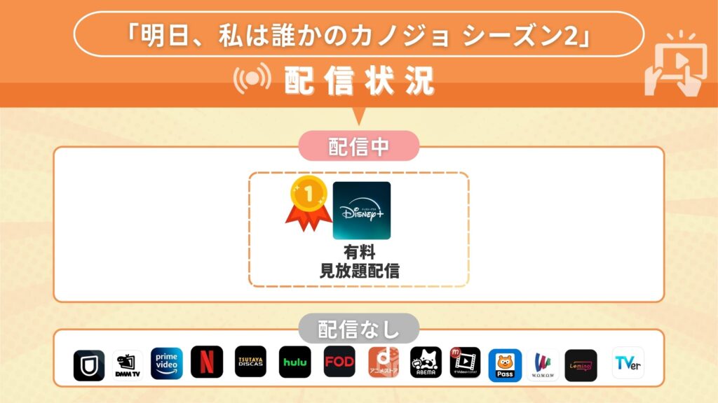 ドラマ「明日、私は誰かのカノジョ シーズン2」が視聴できるサブスク一覧