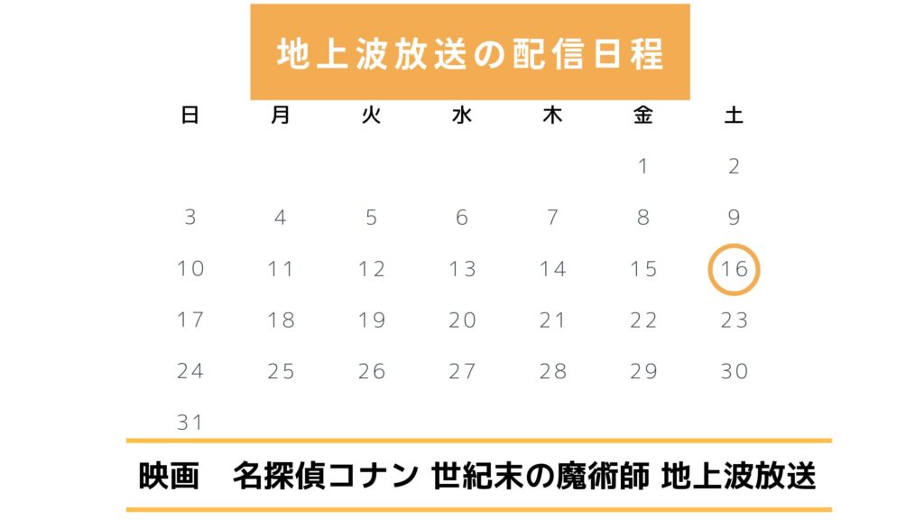 名探偵コナン世紀末の魔術‐地上波放送