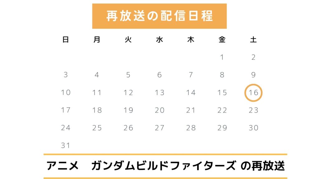 アニメ「ガンダムビルドファイターズ」地上波での再放送予定(2025年)