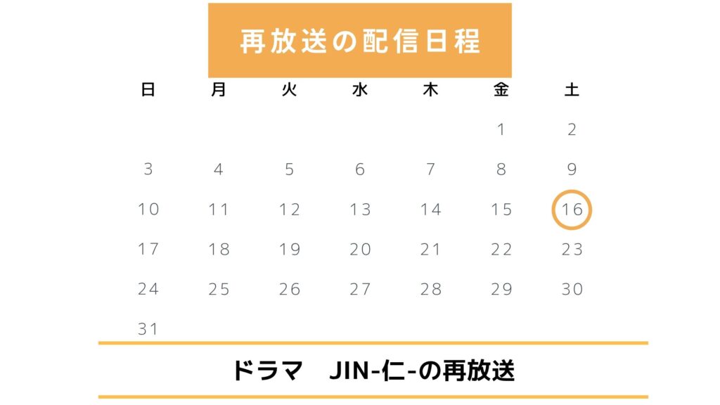 ドラマ「JIN-仁-」配信・再放送スケジュール無料視聴