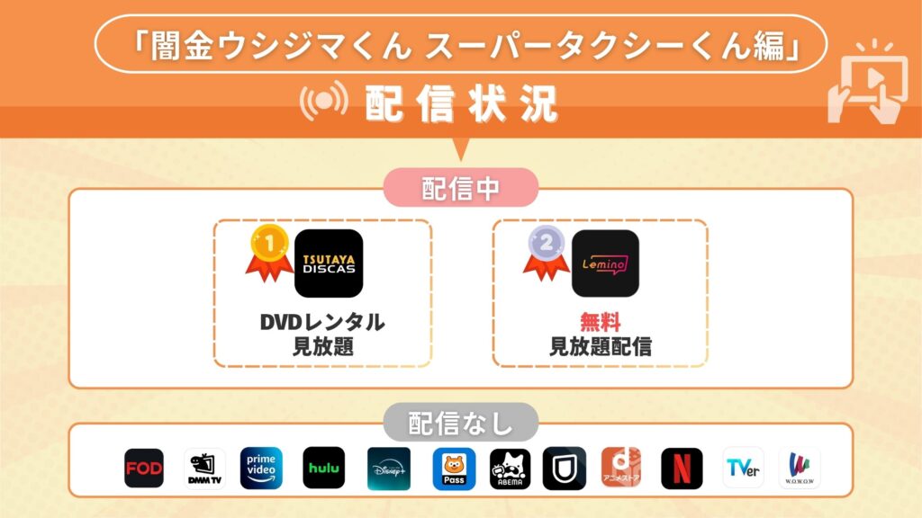 闇金ウシジマくん スーパータクシーくん編配信状況