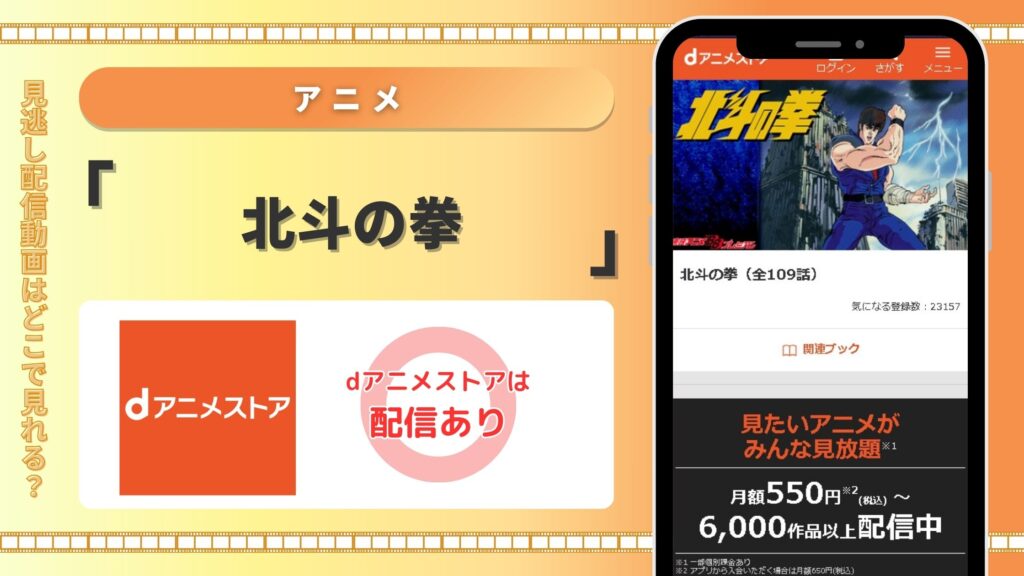 北斗の拳配信dアニメストア