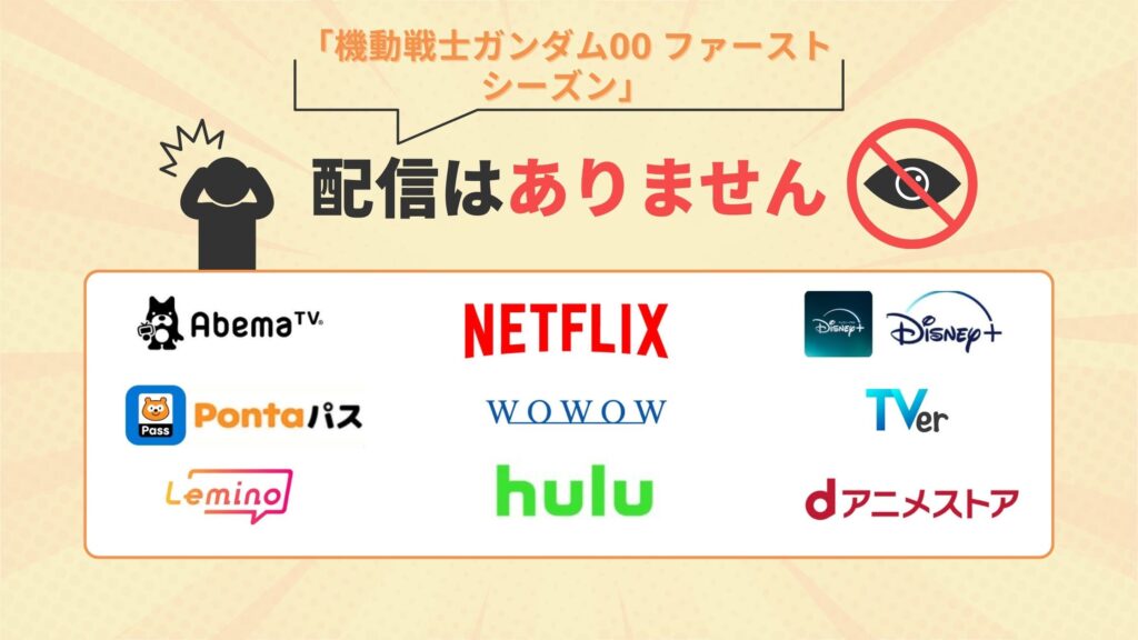 アニメ「機動戦士ガンダム00 ファーストシーズン（1期）」はNetflixで配信なし