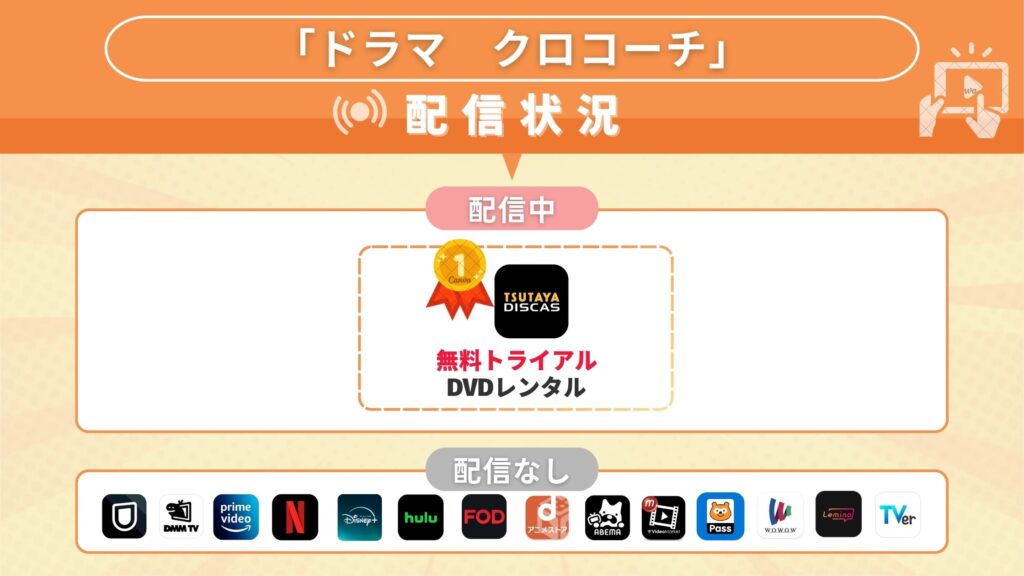 ドラマ「クロコーチ」を視聴できるサブスク一覧!