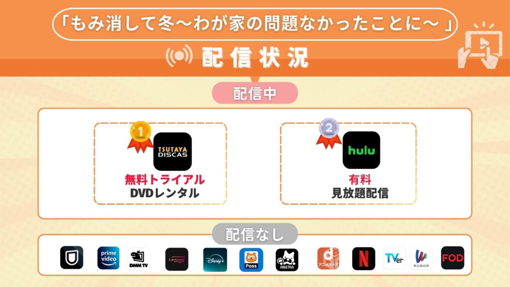 ドラマ「もみ消して冬〜わが家の問題なかったことに〜」を無料で見れるアプリ一覧！