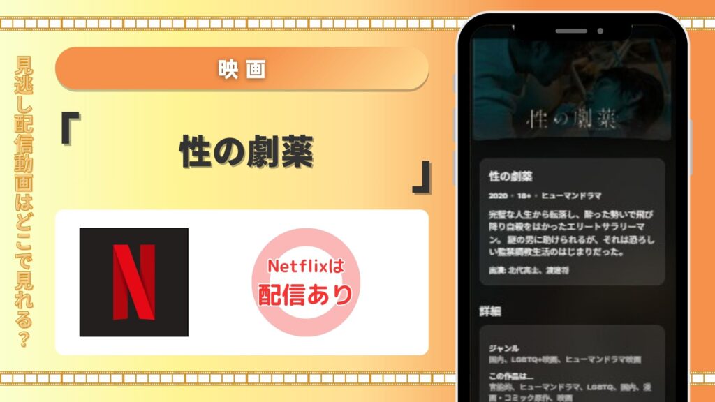 映画「性の劇薬」はNetflix(ネトフリ)で見放題視聴できる