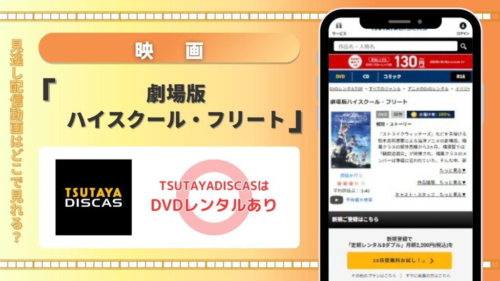 【30日間無料】TSUTAYA DISCASのDVDレンタルで映画「劇場版 ハイスクール・フリート」をフル視聴