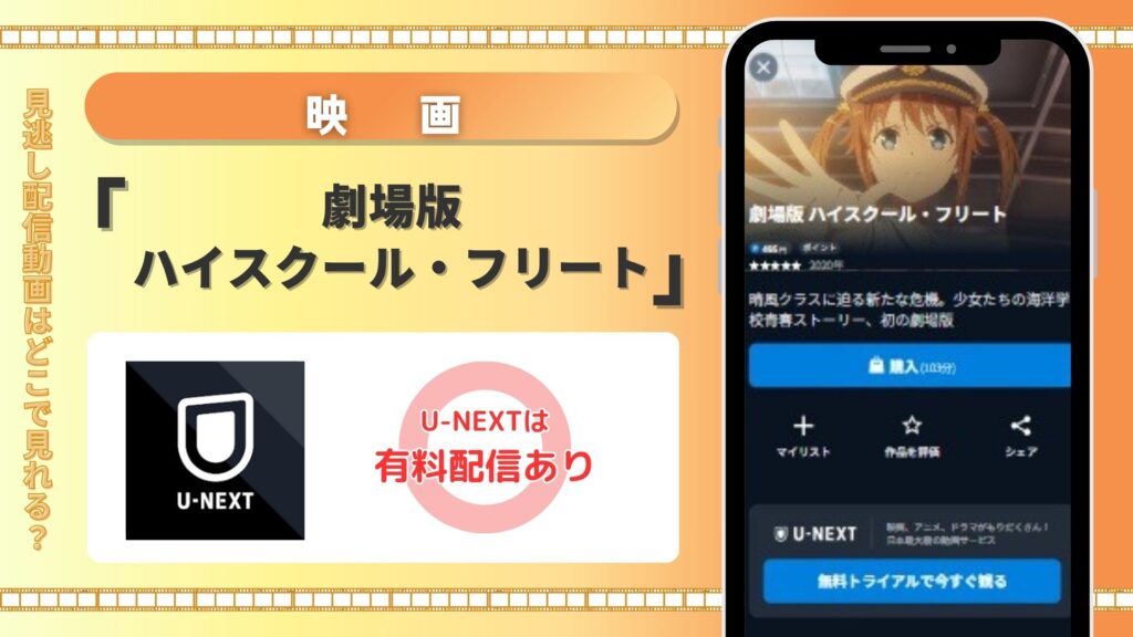 【31日間無料】U-NEXTの登録時にもらえるポイントでで映画「劇場版 ハイスクール・フリート」をフル視聴