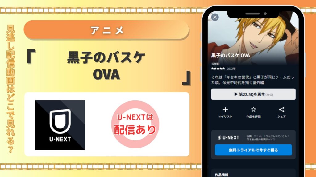 OVA「黒子のバスケ」の作品情報