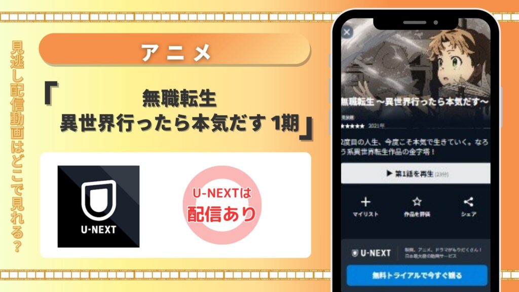 アニメ「無職転生(1期)」はU-NEXTの無料トライアルで全話見放題視聴できる