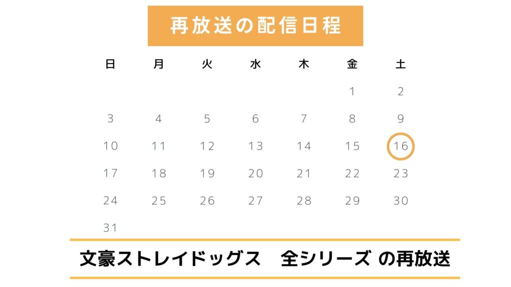 アニメ「文豪ストレイドッグス」シリーズの再放送予定(2025年)