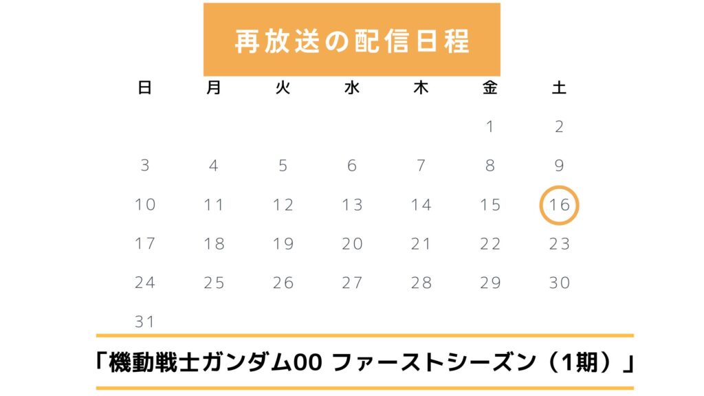アニメ「機動戦士ガンダム00 ファーストシーズン（1期）」地上波での再放送予定