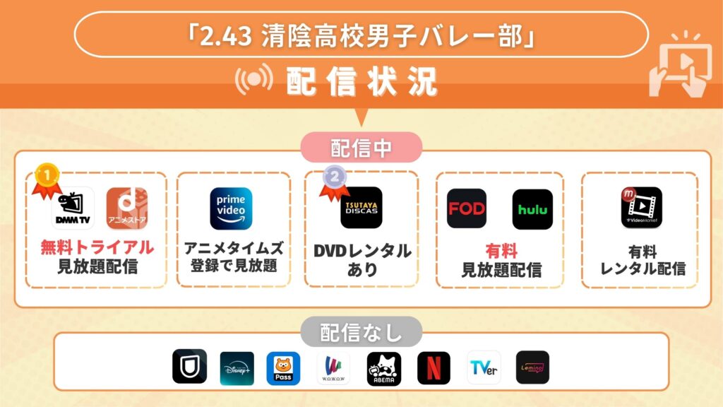 2.43 清陰高校男子バレー部 配信