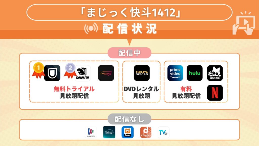 まじっく快斗配信比較